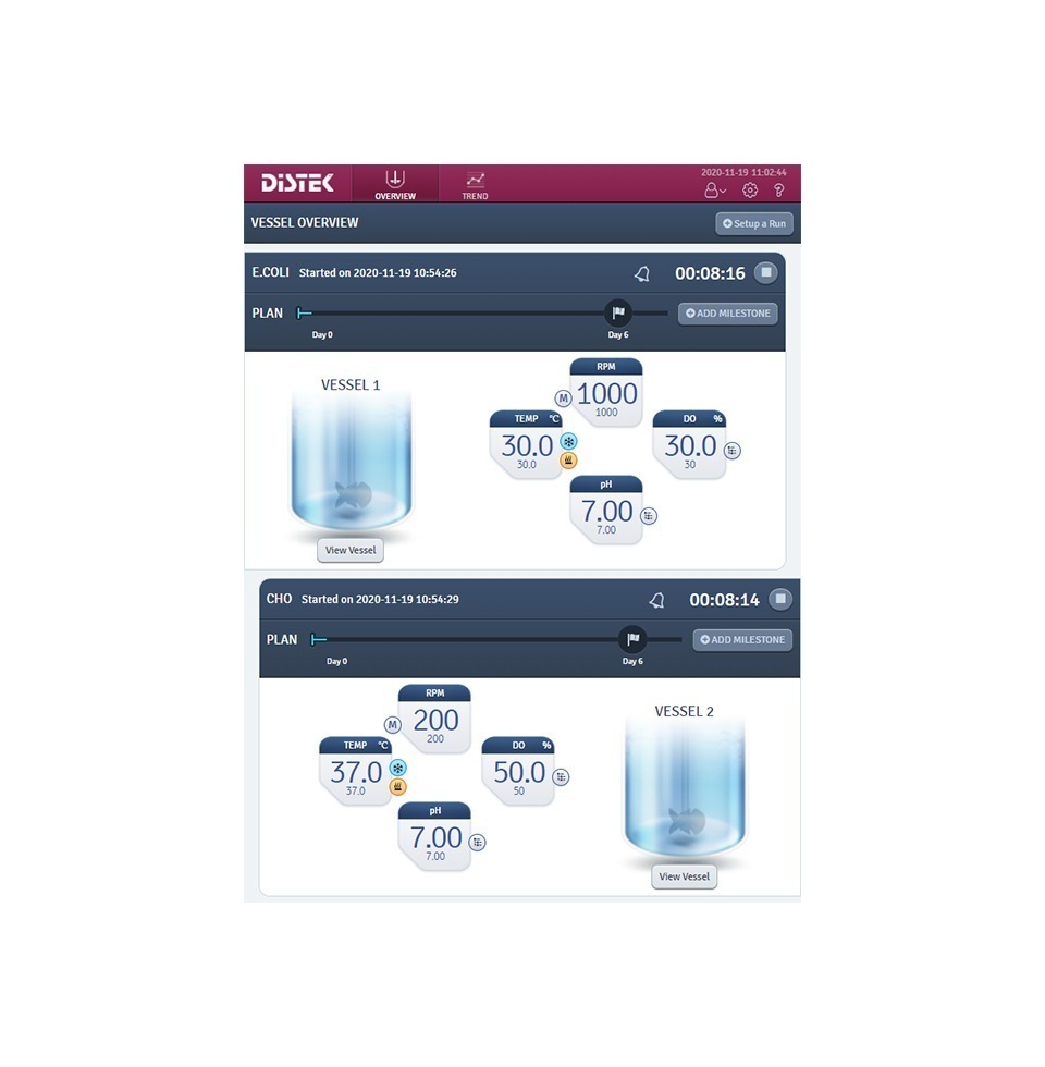 Best-in-Class User Interface