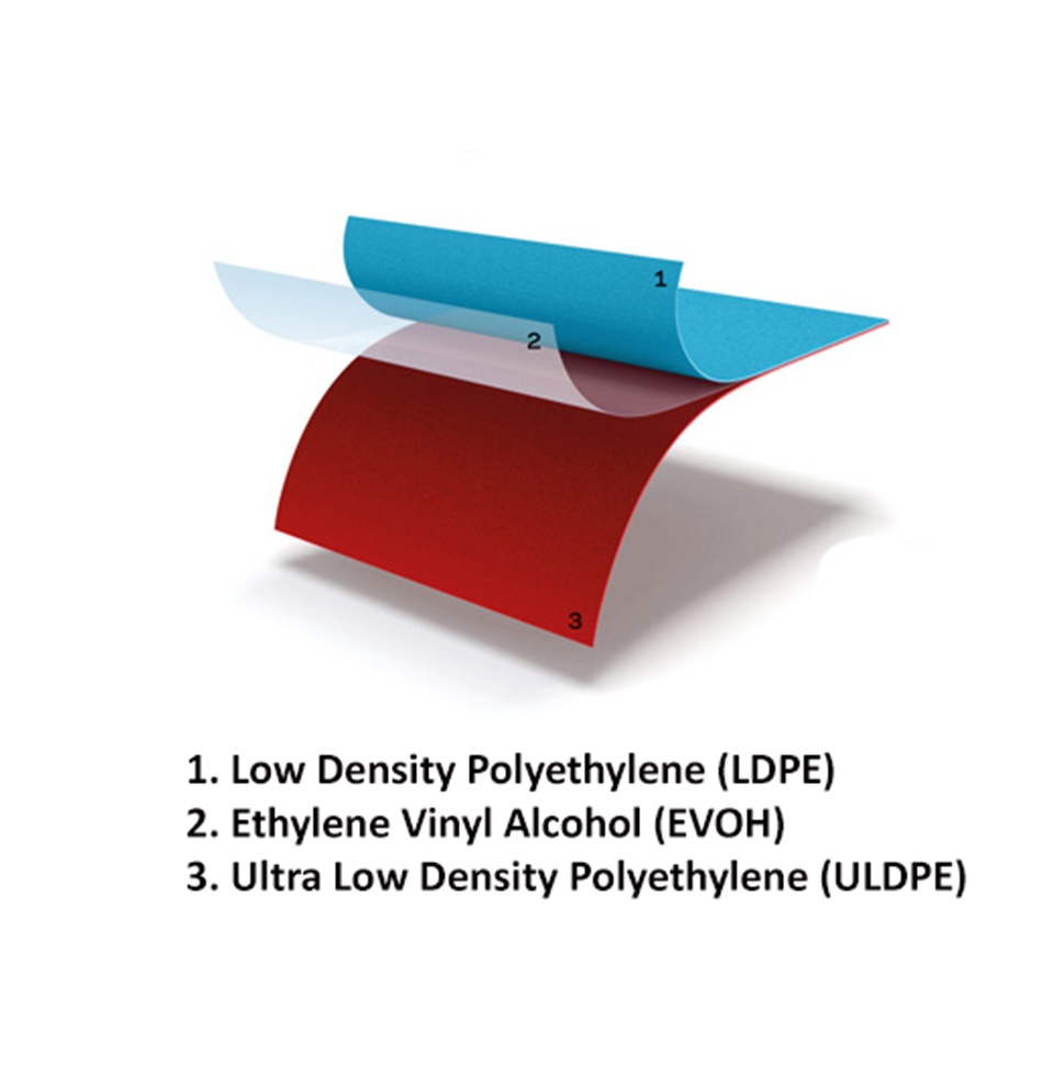 BIOne Liner Material