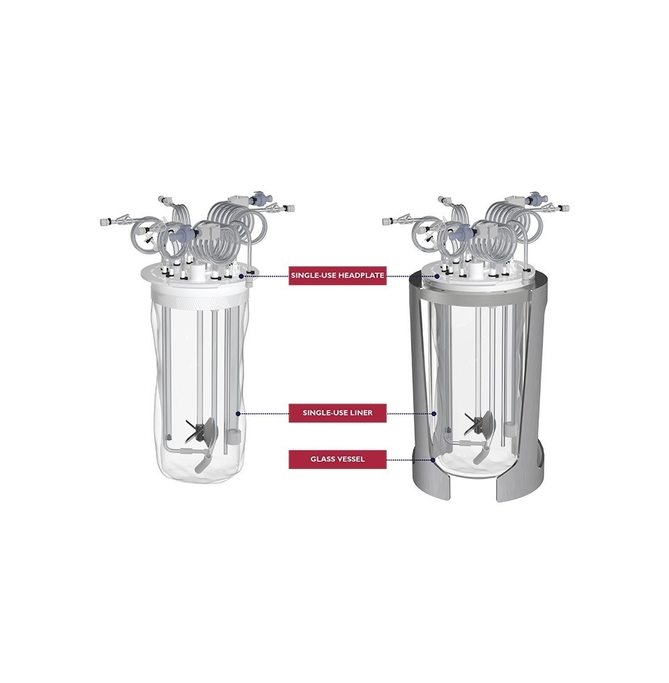 Convert to Single-Use in Seconds