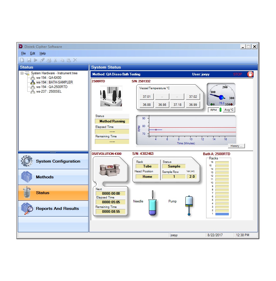 Instrument Networking