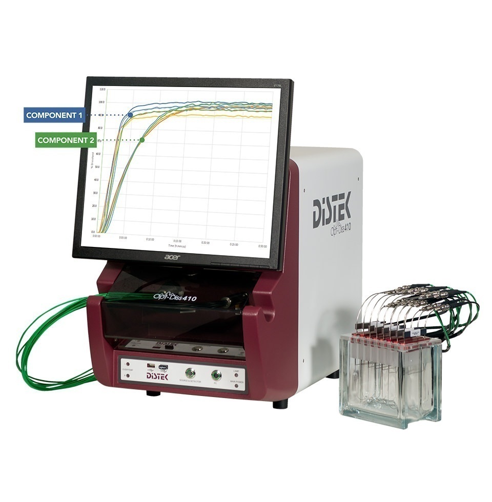 Multicomponent Analysis