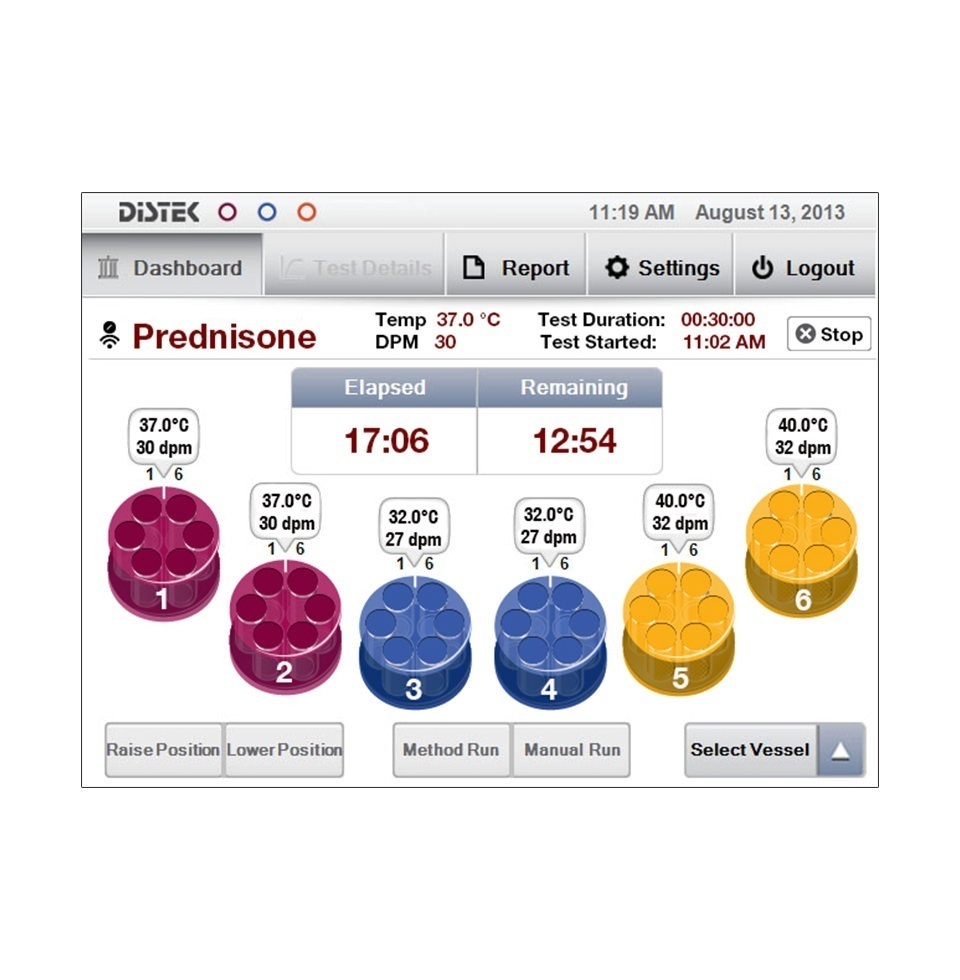 Run Multiple Methods Simultaneously