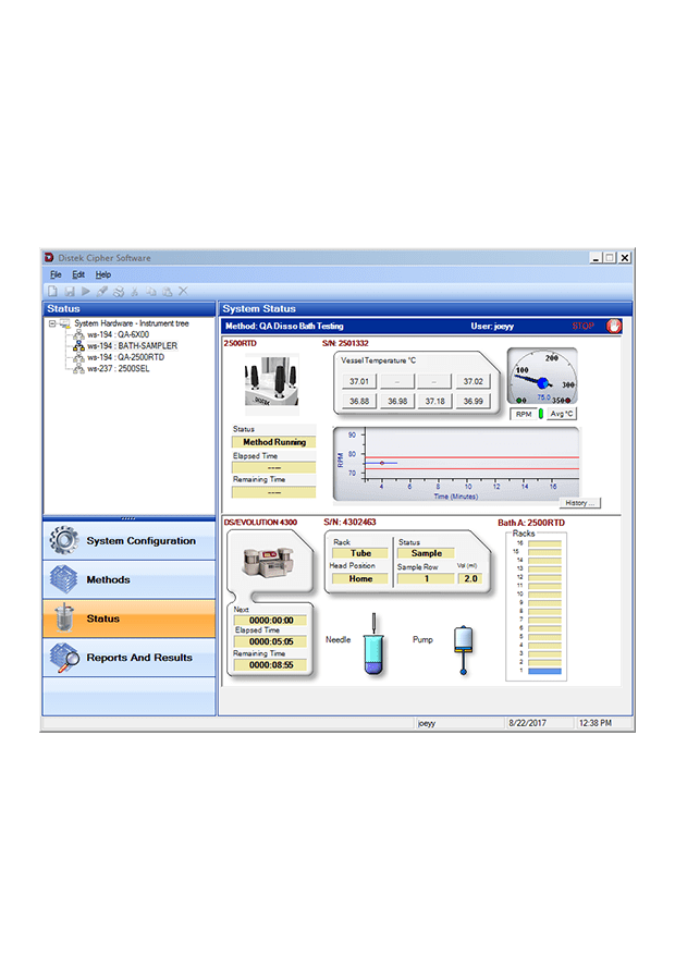 Cipher – 21 CFR part 11 Dissolution Software - Distek