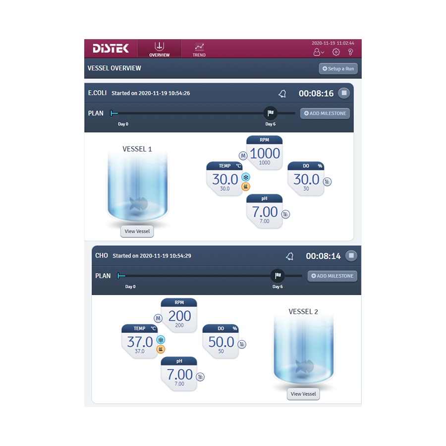 images/media images/BIOne 1250 Dual Overview 900 x 900.jpg