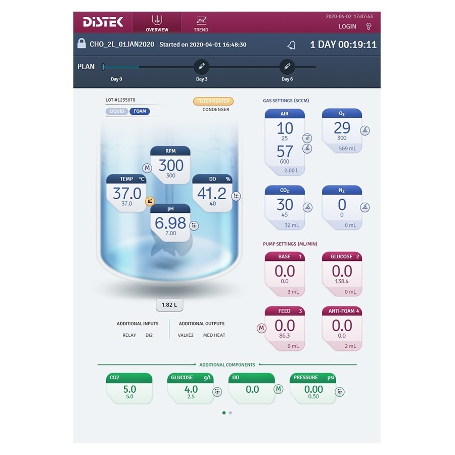 images/media images/BIOne 1250 Overview 900 x 900.jpg