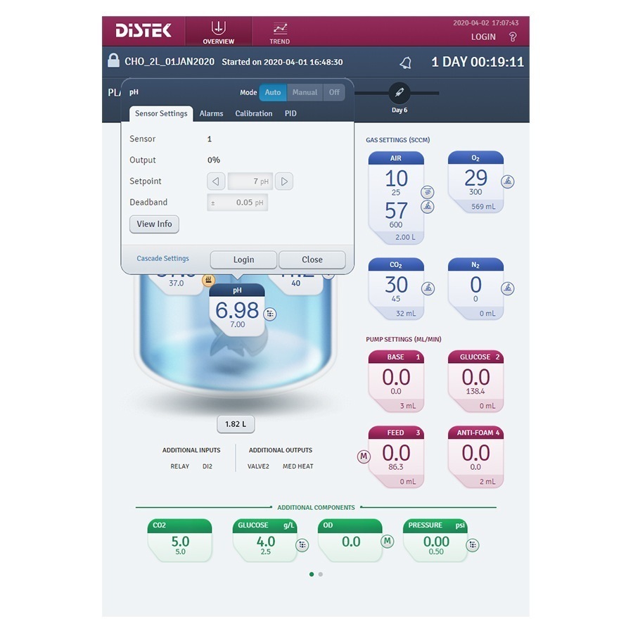 images/media images/BIOne 1250 pH 900 x 900.jpg